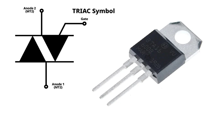Triac and Triac Symbol